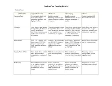 StudentCam Grading Rubric Student Name: CATEGORY 4 Expert/Professional