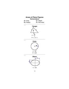 Areas of Plane Figures Nomenclature A = Area h = Height R = Radius P = Perimeter