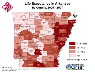 Life Expectancy in Arkansas by County, [removed]CARROLL 77.6