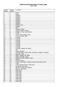 MONTANA LEGISLATIVE DISTRICT TO COUNTY INDEX 2014 – 2023 HOUSE DISTRICT 1 2