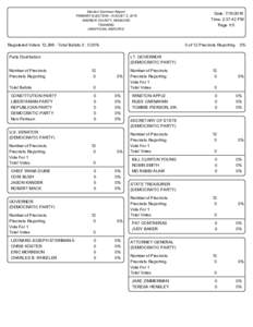 Precinct / Kansas Republican Party