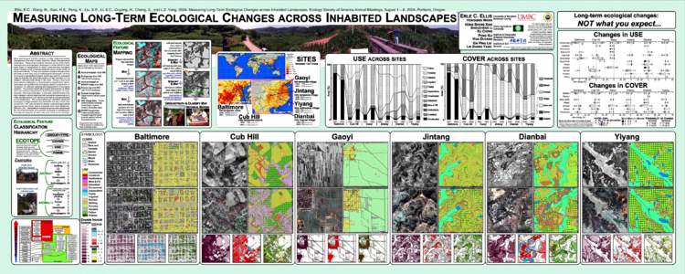 Ellis, E.C., Wang, H., Xiao, H.S., Peng, K., Liu, X.P., Li, S.C., Ouyang, H., Cheng, X., and L.Z. YangMeasuring Long-Term Ecological Changes across Inhabited Landscapes. Ecology Society of America Annual Meetings