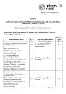 Studienprogrammleitung Psychologie (SPL 20) Richtlinien zur Anerkennung von Leistungen des Diplomstudiums Psychologie (A 298) nach UniStG für das Masterstudium Psychologie (A)