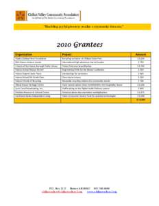 Microsoft Word - Grants 2010