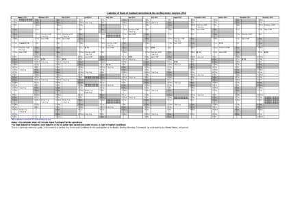 Calendar of Bank of England operations in the sterling money markets 2014 January 2014 February[removed]March 2014