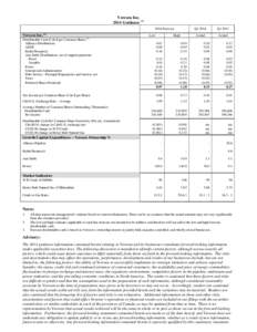 Veresen Inc[removed]Guidance[removed]Forecast Veresen Inc.