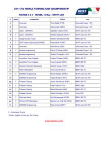 2011_Entry list_03_Monza.xls