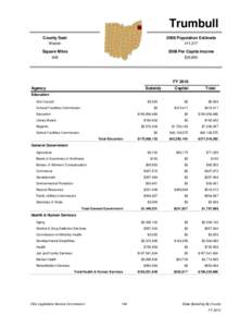 Trumbull County Seat 2008 Population Estimate  Warren