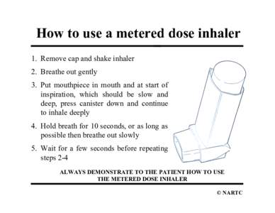 How to use a metered dose inhaler 1. Remove cap and shake inhaler 2. Breathe out gently 3. Put mouthpiece in mouth and at start of inspiration, which should be slow and deep, press canister down and continue
