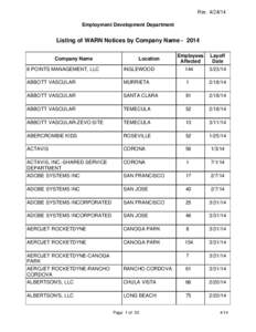 Rev[removed]Employment Development Department Listing of WARN Notices by Company Name[removed]Company Name