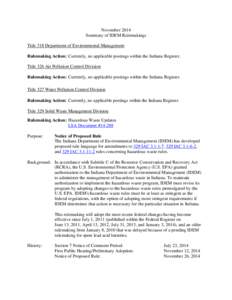 November 2014 Summary of IDEM Rulemakings Title 318 Department of Environmental Management Rulemaking Action: Currently, no applicable postings within the Indiana Register. Title 326 Air Pollution Control Division Rulema