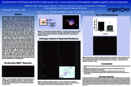 Stem cells / Biotechnology / Carcinogenesis / Cell biology / Breast cancer / Stromal cell / Mammary gland / Tamoxifen / Adipocyte / Biology / Medicine / Connective tissue cells