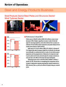 Review of Operations  Steel and Energy Products Business Steel Products Sector/Steel Plates and Structures Sector/ Wind Turbines Sector