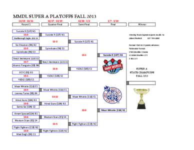 MMDL SUPER A PLAYOFFS FALL[removed]12 Round[removed]Quarter-Final