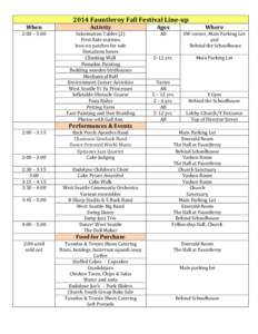 2014 Fauntleroy Fall Festival Line-up When Activity  Ages