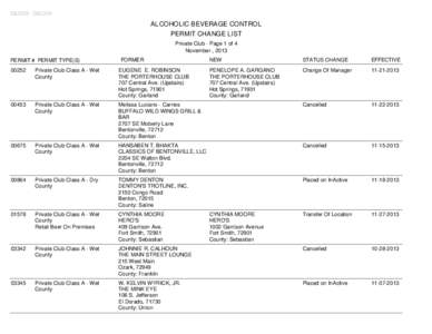 D6J003 - D6L024  ALCOHOLIC BEVERAGE CONTROL PERMIT CHANGE LIST Private Club - Page 1 of 4 November , 2013