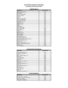 Rose-Hulman Institute of Technology Commonly Used Account Codes Supply & Expense Description  Account Code