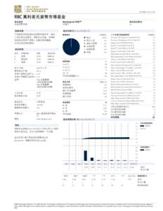 打印⽇期 2015年5⽉4⽇  RBC 萬利美元貨幣市場基⾦ 組別基⾦數⽬ 30