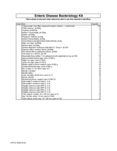 Enteric Disease Bacteriology Kit This module is only sent when laboratory able to use this material is identified. Code Item Culture swab ,Cary Blair (prepared transport medium + rectal swab) TCBS medium , pk/500g Trypto