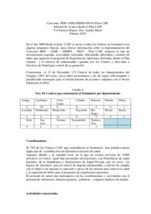 Convenio MSP-ASSE-MIDES-INAU-Plan CAIF. Informe de Avance desde el Plan CAIF T.S Patricia Hauser. Psic. Sandra Misol FebreroEn el año 2009 desde el plan CAIF se envía a todos los Centros un formulario con