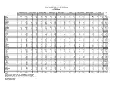 Idaho locations by per capita income / Nez Perce people / Lincoln / Bannock people / Idaho / Western United States / Analysis of Idaho county namesakes