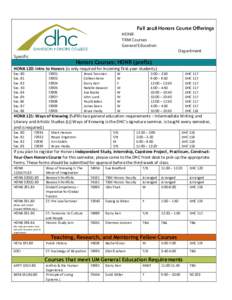 Fall 2018 Honors Course Offerings HONR TRM Courses General Education Department Specific