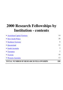 2000 Research Fellowships by Institution - contents • Australian Capital Territory 14