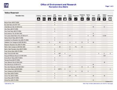 Office of Environment and Research Page 1 of 2