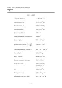 Physics data sheet, formulae sheet and Periodic table of the elements