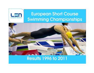 EUROPEAN SHORT COURSE CHAMPIONSHIPS VENUES & DATES 1996 Rostock