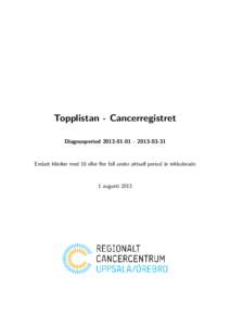 Topplistan - Cancerregistret DiagnosperiodEndast kliniker med 10 eller fler fall under aktuell period ¨ar inkluderade  1 augusti 2013