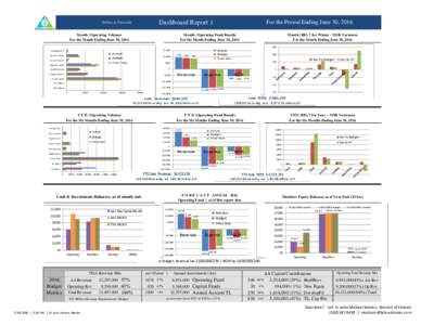 GL Acct History Master.xlsx