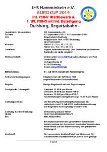 IHS Hamminkeln e.V. EUROCUP 2014, Int. FSRFSR-V Wettbewerb & 1. WL FSRFSR-O mit int. Beteiligung  - Duisburg, Regattabahn Ausrichter / Veranstalter: