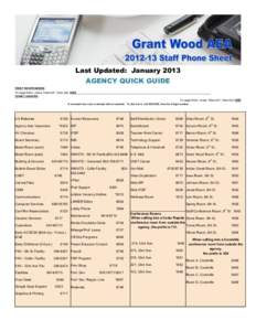 Last Updated: January 2013 AGENCY QUICK GUIDE FIRST RESPONDERS To page them, press “intercom”, then dial 1895 ZONE LEADERS To page them, press “intercom”, then dial 1899