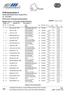 DTM Hockenheim II Hockenheimring GP Circuit, length 4574 m[removed] FIA Formula 3 European Championship -Reg.No.: 299/13