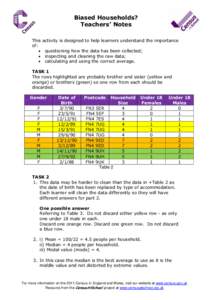 Biased Households? Teachers’ Notes This of:  