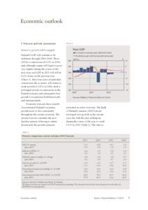 Bank of Finland Bulletin, Economic outlook