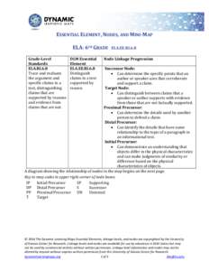 ESSENTIAL ELEMENT, NODES, AND MINI-MAP ELA: 6TH GRADE Grade-Level Standards ELA.RI.6.8 Trace and evaluate