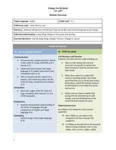 Change Can Be Good !‫التغيير جيِّد‬ Module Overview Target Language: Arabic  Grade Level: K-1