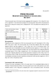 30 June[removed]PRESS RELEASE MONETARY DEVELOPMENTS IN THE EURO AREA: MAY 2014 The annual growth rate of the broad monetary aggregate M3 increased to 1.0% in May 2014, from
