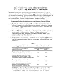 Microsoft Word - NSSE 2005 Nuggets - Global Engagement.doc