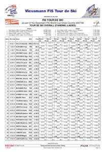 FIS TOUR DE SKI as part of the Viessmann FIS World Cup Cross-Country[removed]TOUR DE SKI OVERALL STANDING (LADIES)