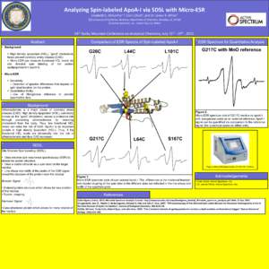 Analyzing Spin-labeled ApoA-I via SDSL with Micro-ESR Elizabeth E. McCarthy1, 2, Colin Elliott2, and Dr. James R. White2 (1) University of California, Berkeley, Department of Chemistry, Berkeley, CA, Active Spe