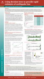 Using decision trees to provide rapid estimates of earthquake loss 2007 AEES CONFERENCE Bridget Ayling, Trevor Dhu, Ken Dale, Ole Nielsen