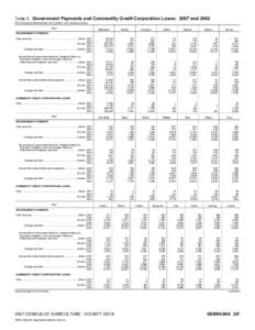 2007 Census of Agriculture Kentucky[removed]