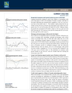 CURRENT ANALYSIS December 2013 Chart 1 Household & business credit growth: Canada % change, year-over-year