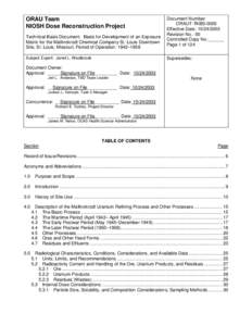 ORAU Team NIOSH Dose Reconstruction Project Technical Basis Document: Basis for Development of an Exposure Matrix for the Mallinckrodt Chemical Company St. Louis Downtown Site, St. Louis, Missouri, Period of Operation: 1