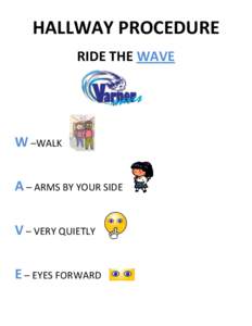 HALLWAY PROCEDURE RIDE THE WAVE W –WALK A – ARMS BY YOUR SIDE V – VERY QUIETLY