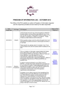 FREEDOM OF INFORMATION LOG – OCTOBER 2013 The Office of the PCC publish an outline of Freedom of Information requests and the responses provided and are listed by the date responded. Date Responded