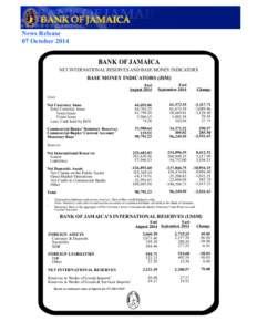 News Release 07 October 2014 BANK OF JAMAICA NET INTERNATIONAL RESERVES AND BASE MONEY INDICATORS